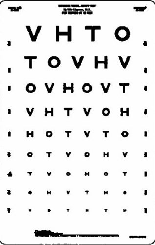 Translucent Distance Chart 3m VHTO