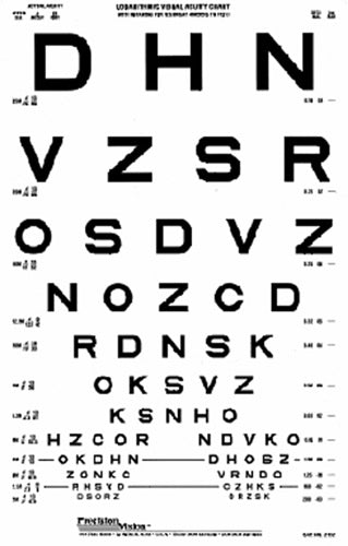 Translucent Distance Chart 4m SLOAN