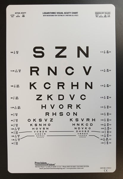 2m Logarithmic Visual Acuity Chart