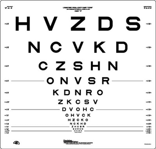 Logmar 4m ETDRS Chart R Original