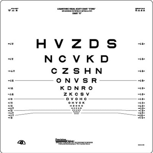 Logmar 2m ETDRS Chart R Original