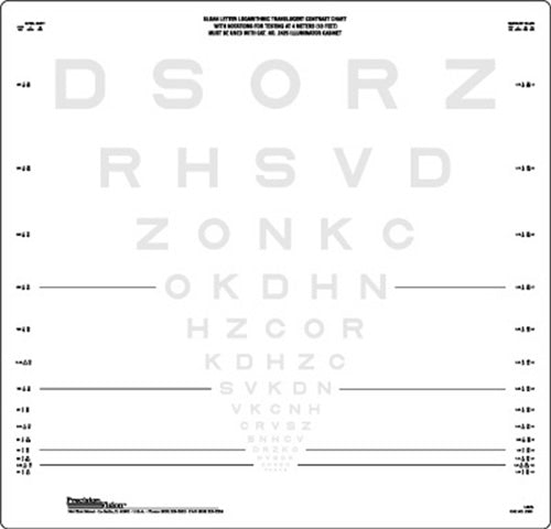 Logmar 4m Contrast Sensitivity 1.25%