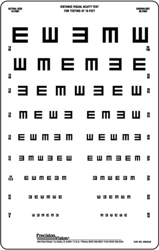 Translucent Distance Chart 3m Illiterate E