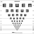 Logmar 2m Illiterate "E" Chart