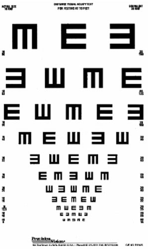 Translucent Distance Chart 3m Illiterate E
