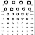 Logmar 3m Patti Pics