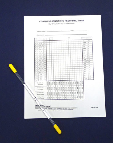 Contrast Sensitivity Reading Chart