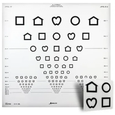 LEA SYMBOLS® 15-Line Translucent ETDRS-Style Distance ESV3000™ and ESC2000™ Chart