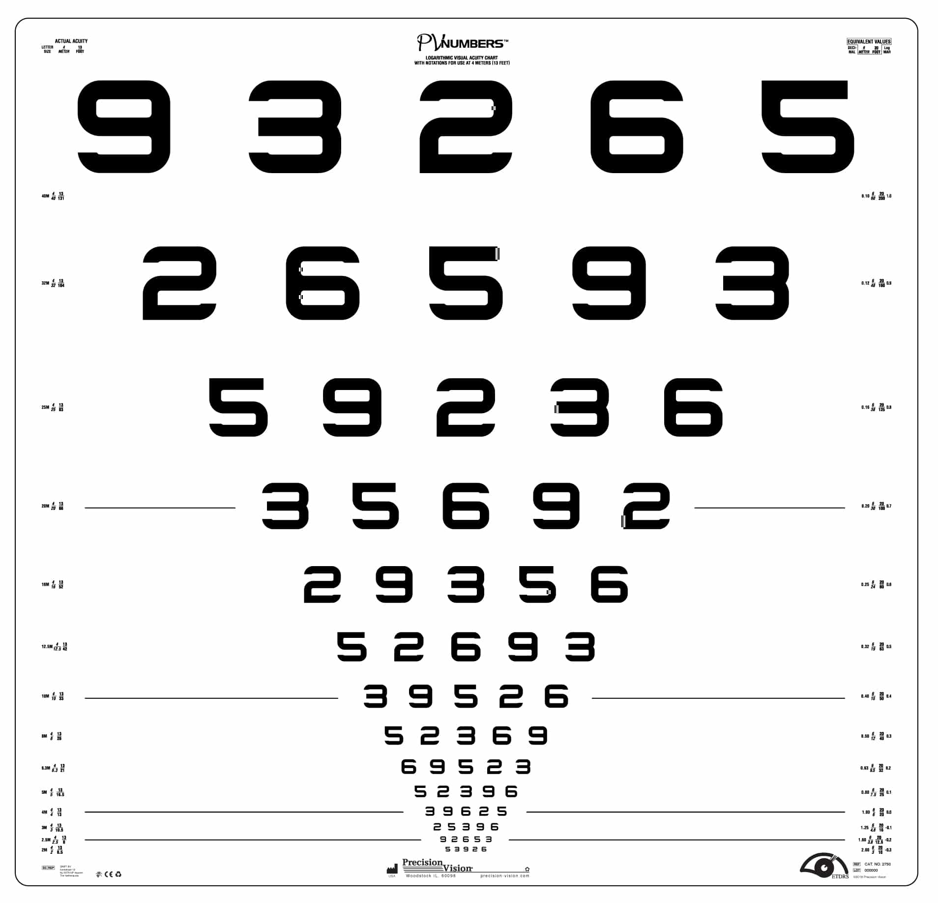 Logmar 3m ETDRS Number Chart