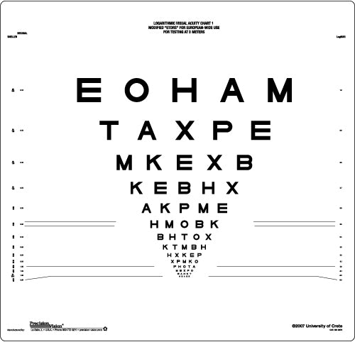 Modified ETDRS European LogMar 4m Chart 1