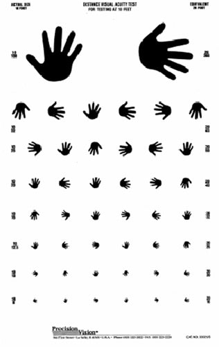 Translucent Distance Chart "Hand"