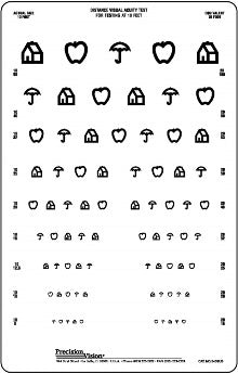 House Apple Umbrella Chart, 3m 10/50