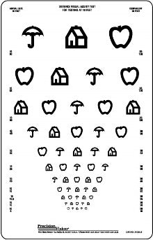 House Apple Umbrella Chart, 3m 10/80