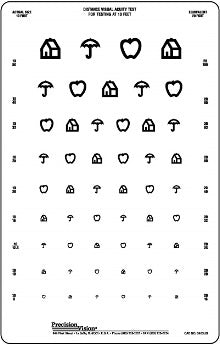 House Apple Umbrella Chart, 3m 10/50