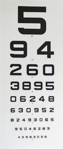 Numbers 6m Panel Direct