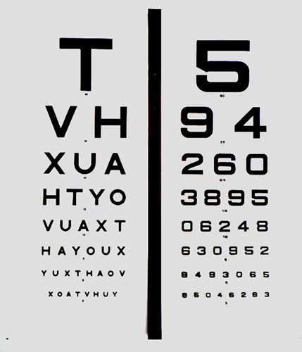 TVH/Numbers Panel for Domiciliary Test Types
