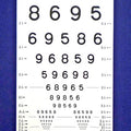 Lea Numbers Chart