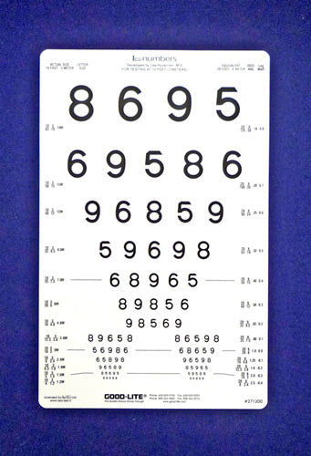 Lea Numbers Chart