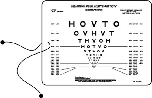 Logmar Single Sided Near Vision Card
