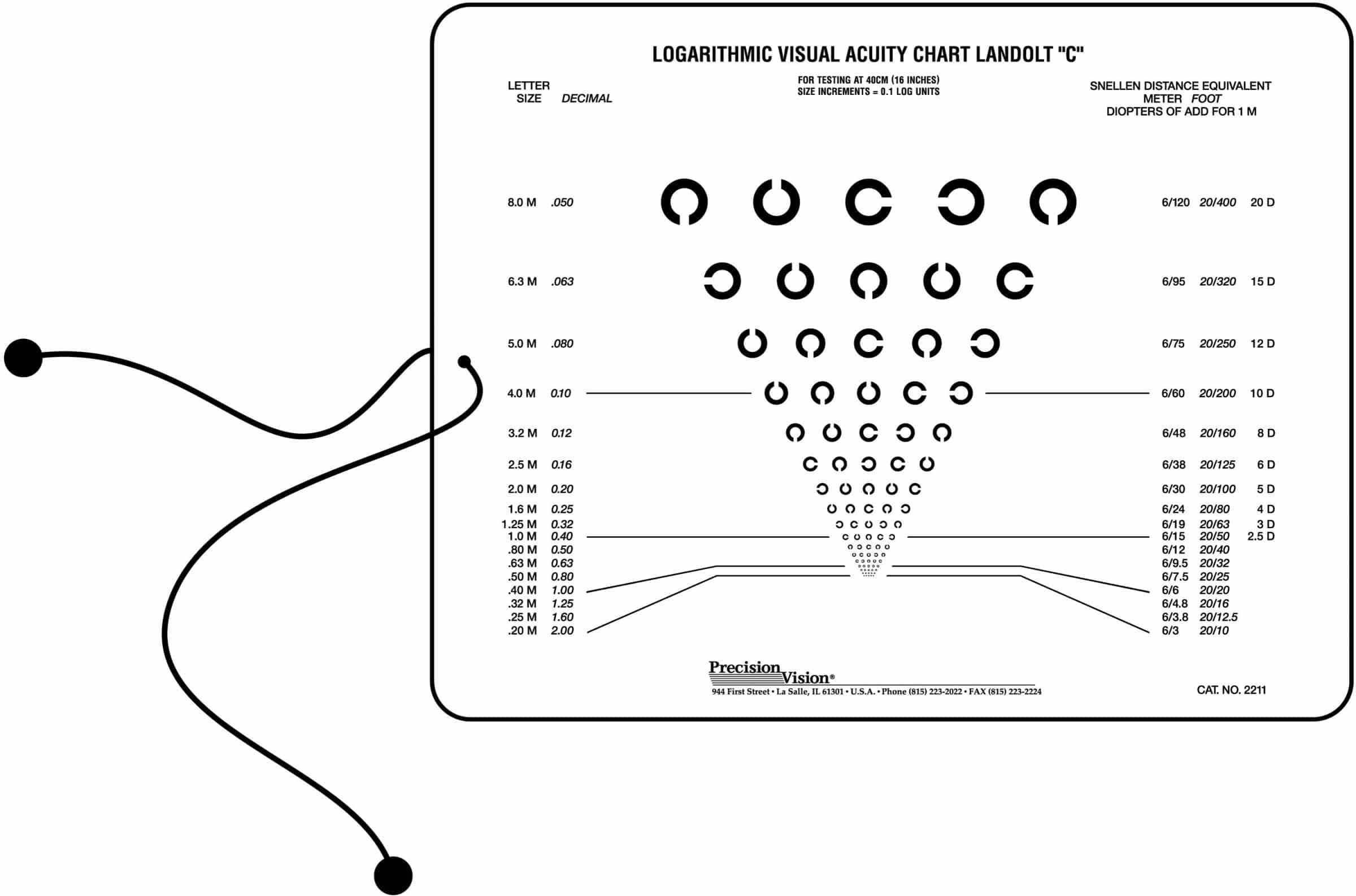 Near or Intermediate Vision Chart Landolt C