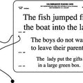 Continuous Text Near Vision Card