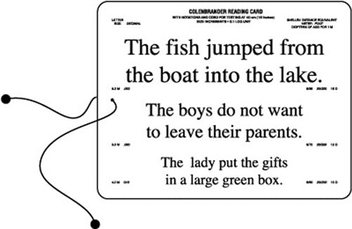 Continuous Text Near Vision Card