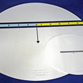Howell Phoria Near/Distance Pair
