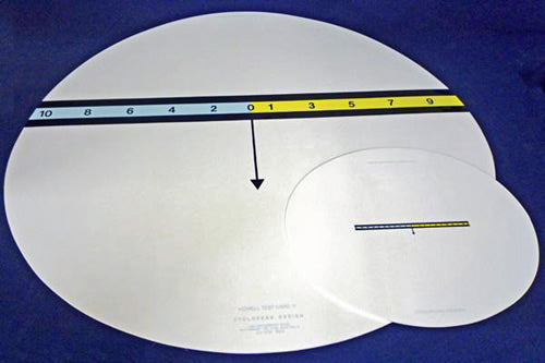 Howell Phoria Near/Distance Pair