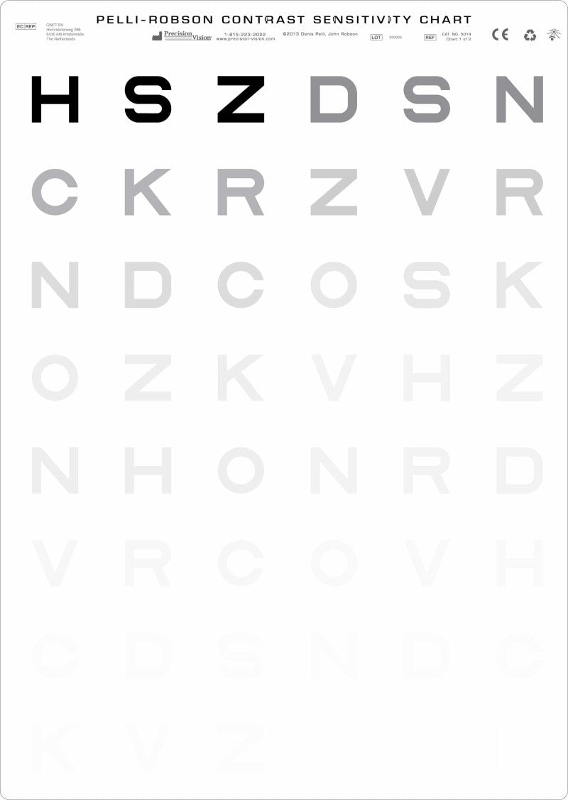 Pelli-Robson Contrast Sensitivity Charts