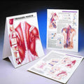 Trigger Points Flip Chart