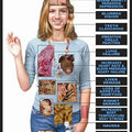Harmful Effects Of Ecstacy Chart