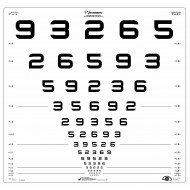 Logmar 2m ETDRS Number Chart