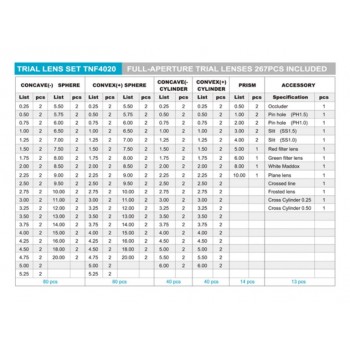 Full Aperture Trial Lens Set in Aluminium Case, Metal Rims 267 pc