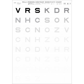 Pelli-Robson Contrast Sensitivity Charts