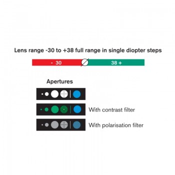 AL68 LED Streak Retinoscope Set – Wall Mounted