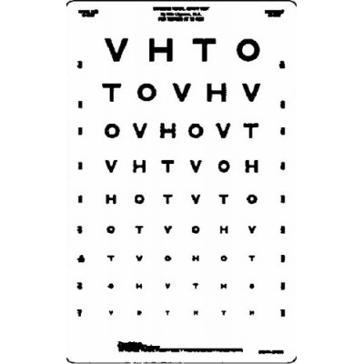 Translucent Distance Chart 3m VHTO