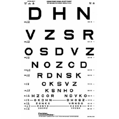 Translucent Distance Chart 4m SLOAN