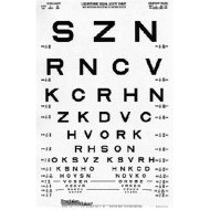 Translucent Distance Chart 3m SLOAN