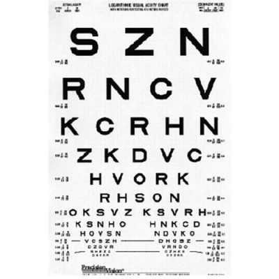 Translucent Distance Chart 3m SLOAN