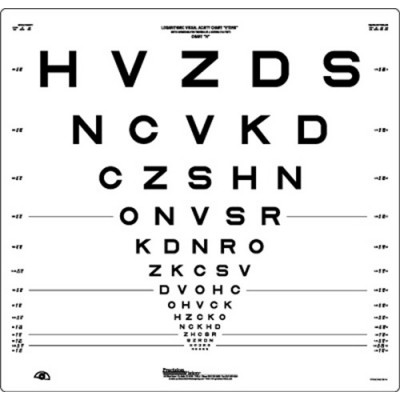 Logmar 4m ETDRS Chart R Original