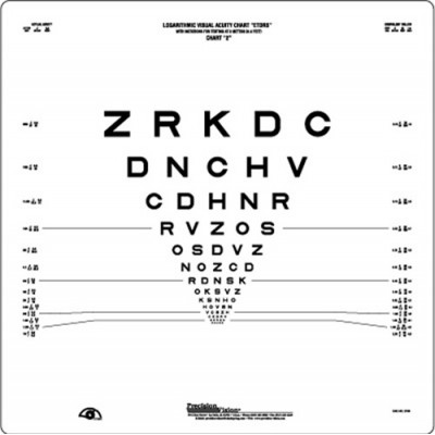 Logmar 2m ETDRS Chart 2 Revised