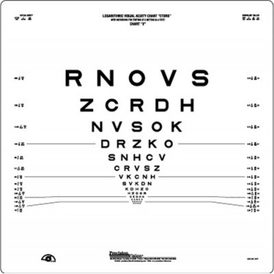 Logmar 2m ETDRS Chart 3 Revised