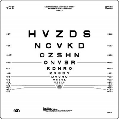 Logmar 2m ETDRS Chart R Original