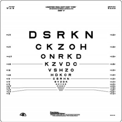 Logmar 2m ETDRS Chart 2 Original