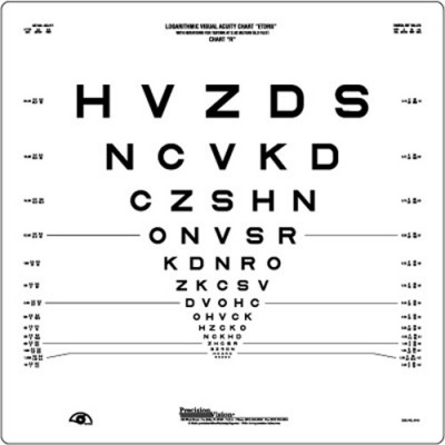 Logmar 2.5m ETDRS Chart R Original