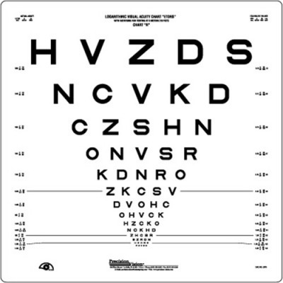 Logmar 3m ETDRS Chart R Original