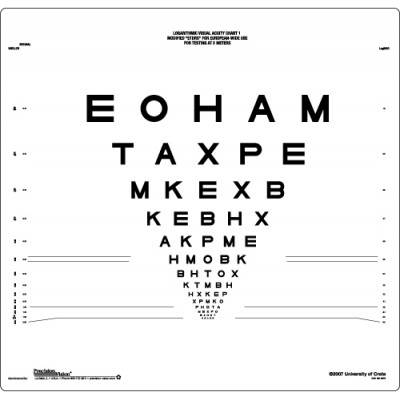 Modified ETDRS European Logmar 3m Chart 1