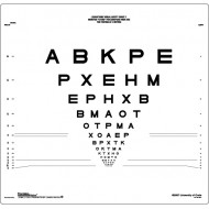 Modified ETDRS European Logmar 3m Chart 2