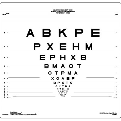 Modified ETDRS European Logmar 3m Chart 2