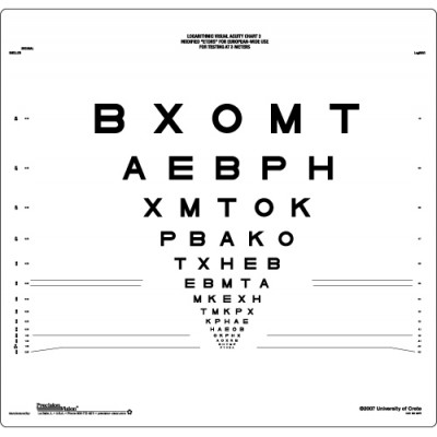 Modified ETDRS European Logmar 3m Chart 3